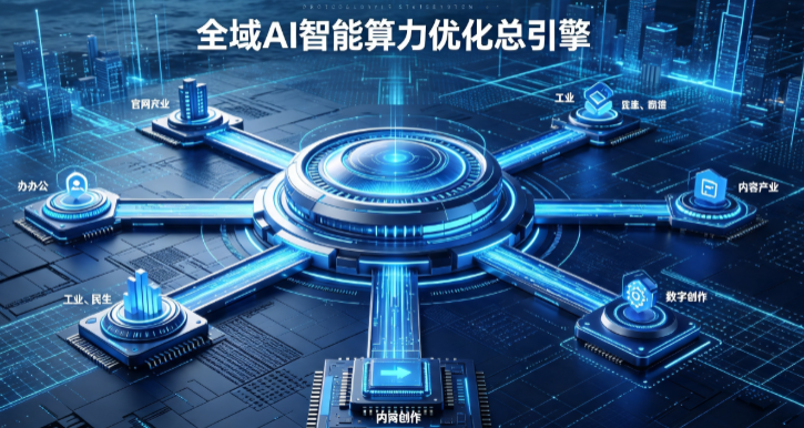 张家界AI算力优化赋能数字生态 智能技术迭代激活产业发展新动能