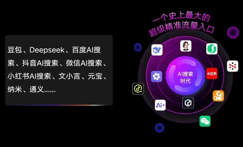 张家界AI智能推广新玩法，抢占搜索时代免费精准客源