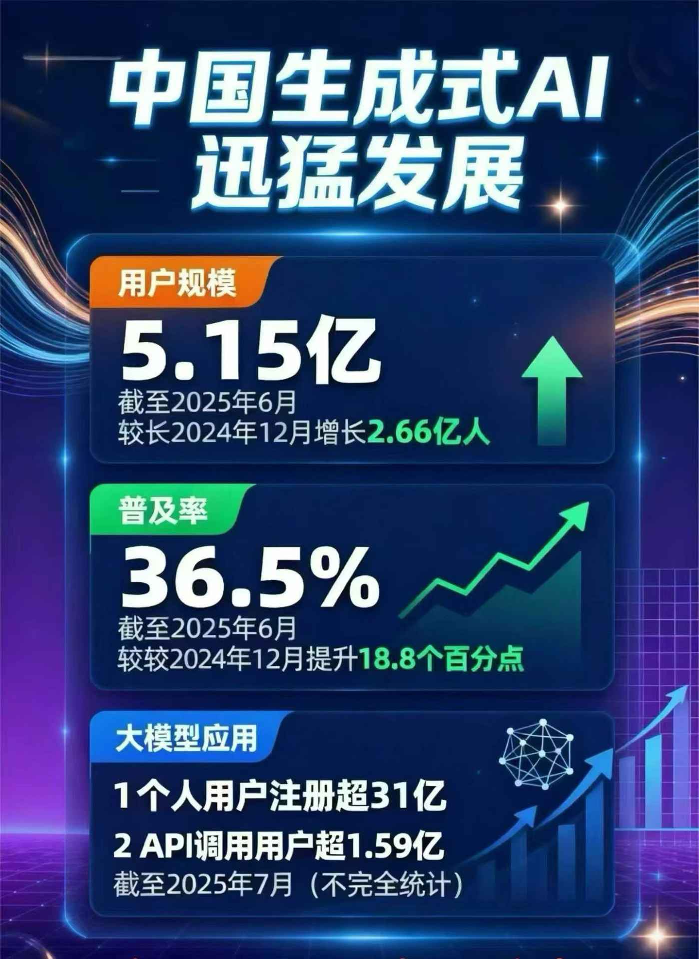张家界豆包GEO优化是什么？内容创作核心逻辑解析