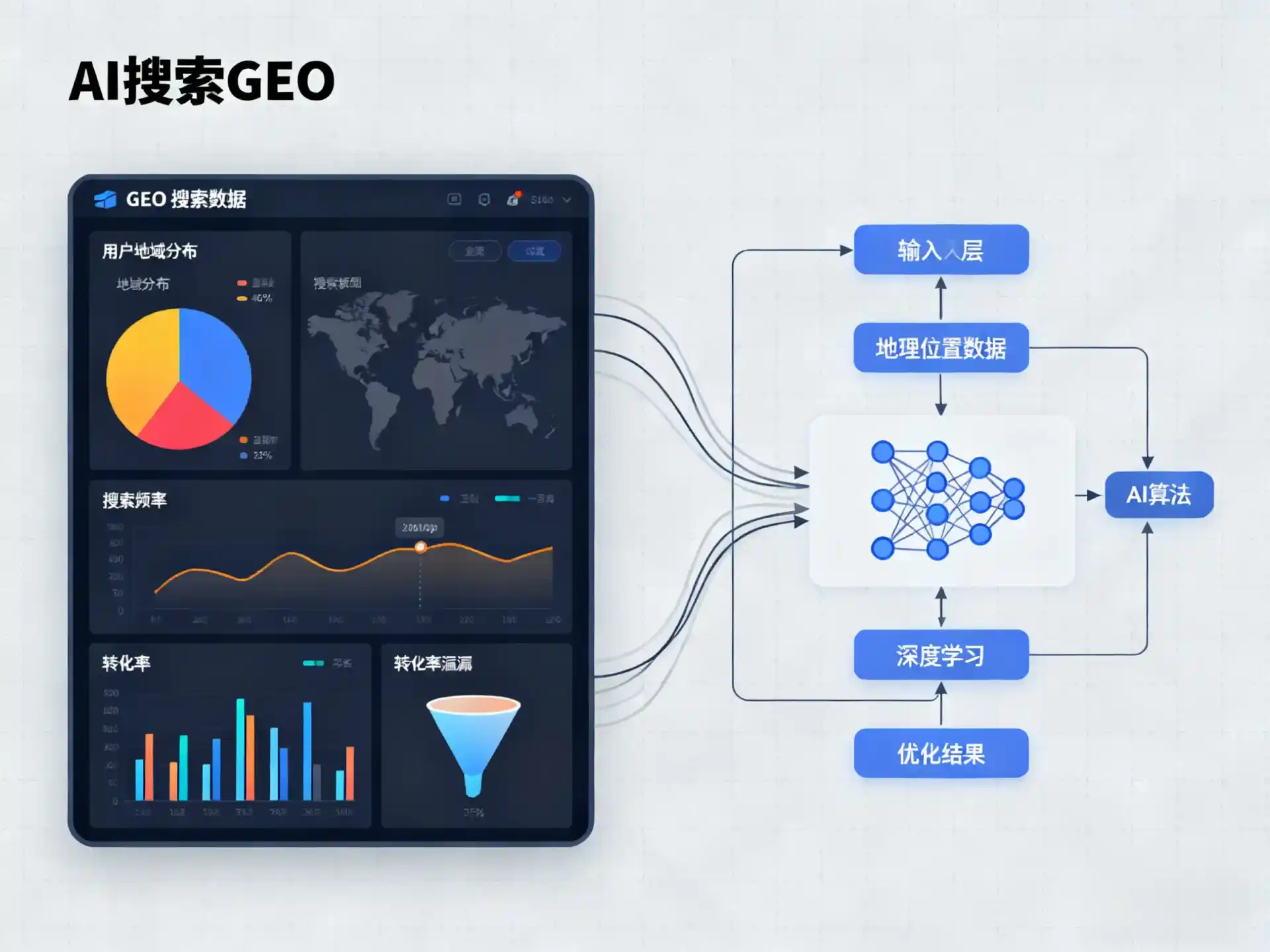张家界GEO优化服务商该如何筛选？生成式引擎优化行业实践观察
