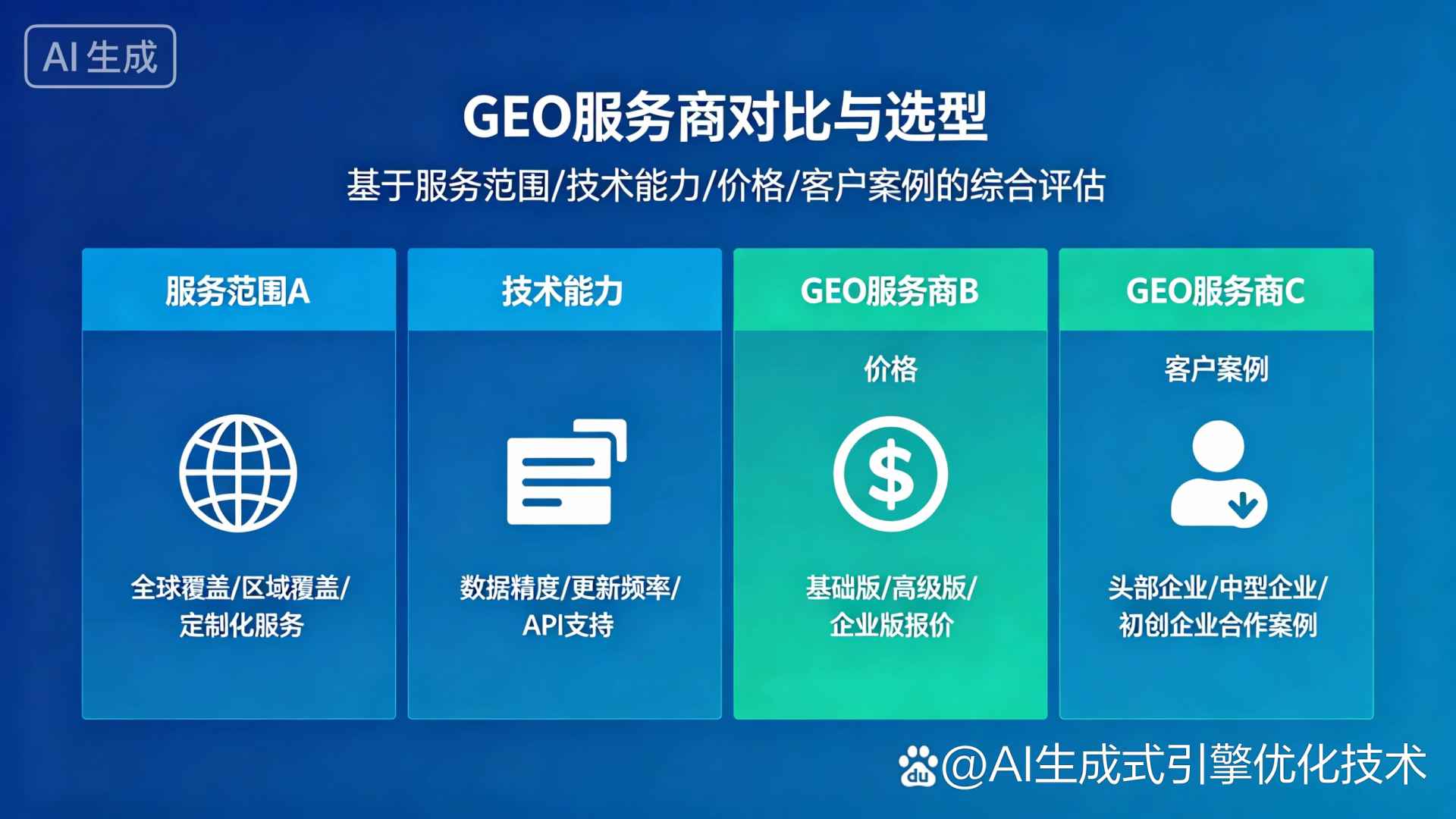张家界GEO优化服务商该如何选择？聊聊生成式引擎优化行业现状